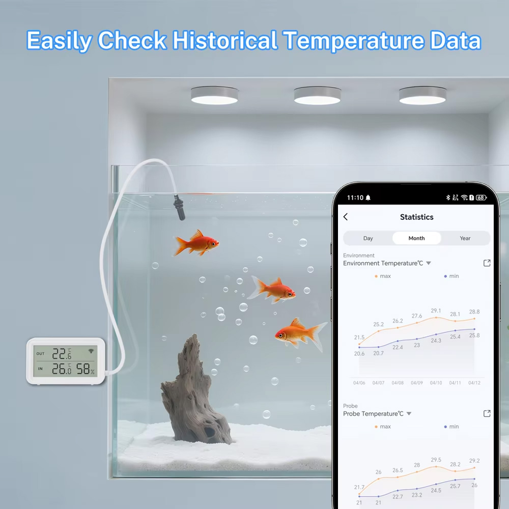 外部防水プローブ温度湿度センサー Tuya WiFi LCD - Temperature Humidity Sensor のレビューと価格