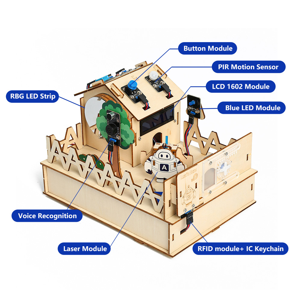Arduino用スマートホームキット,ロボットスターター,自 - Diy Home Automation System のレビューと価格